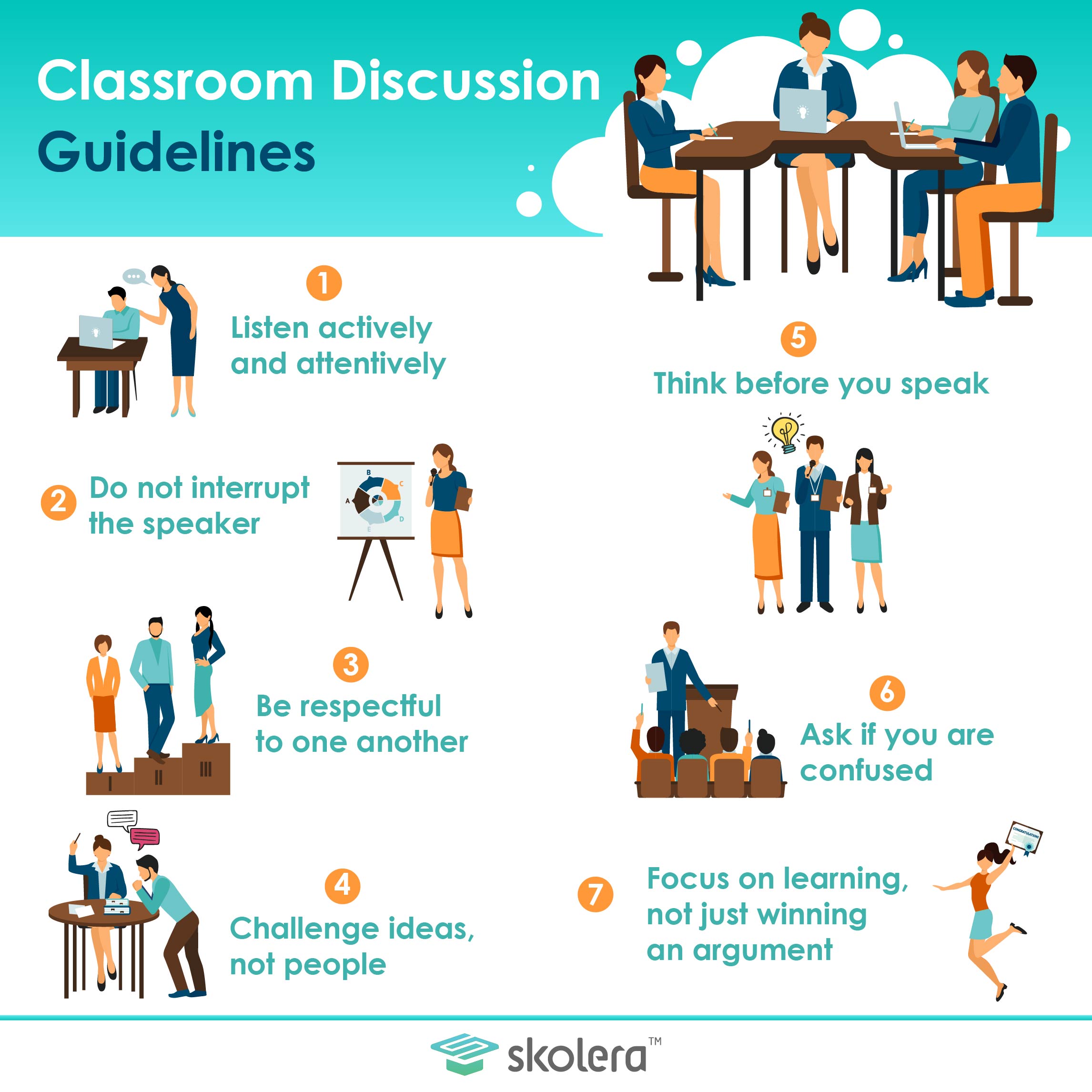 3 Discussion based Teaching Methods And Strategies And How To Carry 